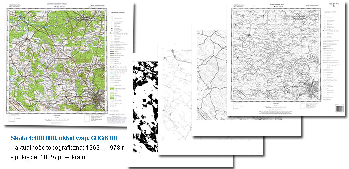 Skala 1:100000, układ współrzędnych GUGiK 80