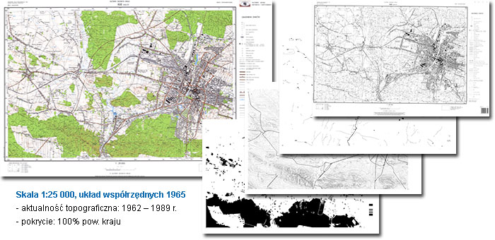 Skala 1:25000, układ współrzędnych 1965